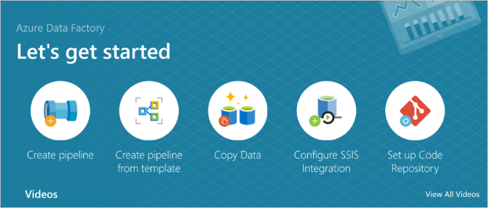 Captura de tela da criação de um pipeline do Data Factory.