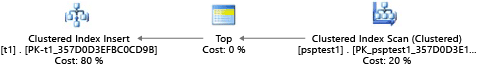 Captura de ecrã de um plano de execução gráfica, mostrando o ajuste da consulta usando um plano de varredura.