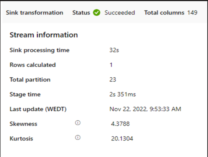 Captura de ecrã que mostra o tempo de processamento do sink na caixa de diálogo Informações do Stream.