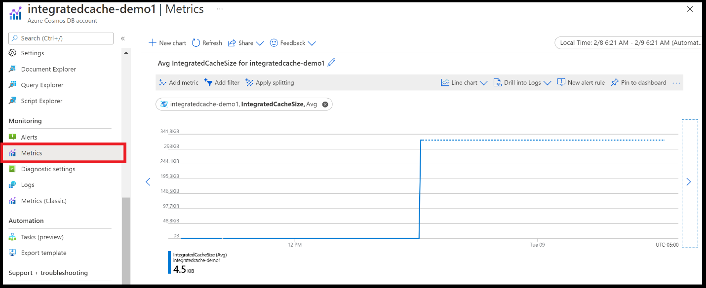 Captura de ecrã do portal do Azure que mostra a localização das métricas de cache integradas.