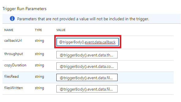 Captura de tela que mostra a página de parâmetros para fazer referência à carga útil de dados em um evento personalizado.