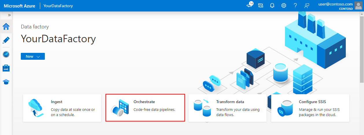 Captura de tela que mostra o botão Orquestrar na home page do Azure Data Factory.