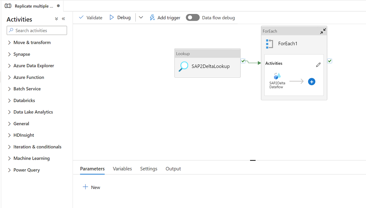 Captura de tela do pipeline do SAP CDC.