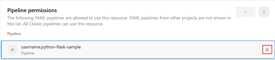 Captura de tela da opção revogar pipeline.