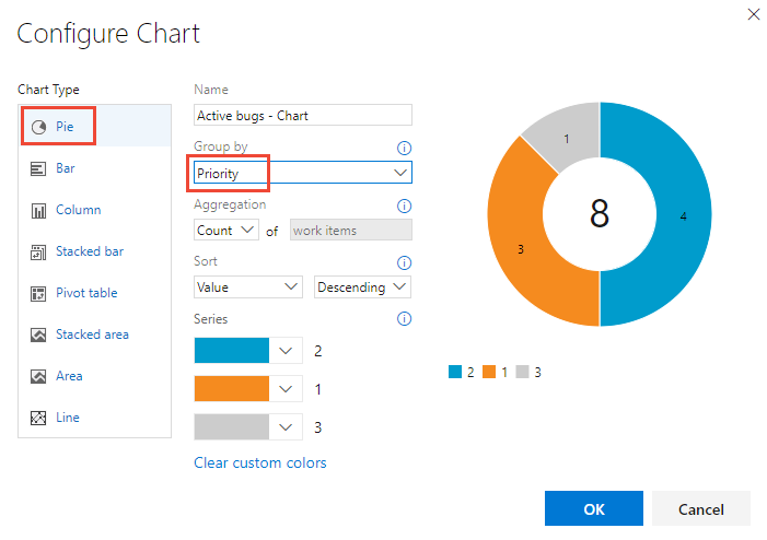 Captura de tela da caixa de diálogo de configuração do gráfico de pizza.