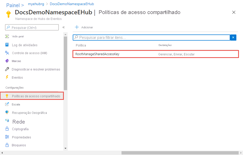 Políticas de acesso partilhado dos Hubs de Eventos