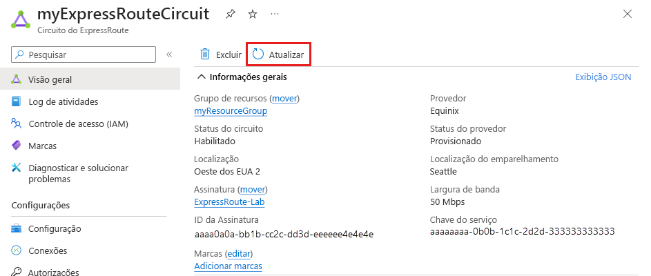 Captura de ecrã a mostrar o botão de atualização de um circuito do ExpressRoute.
