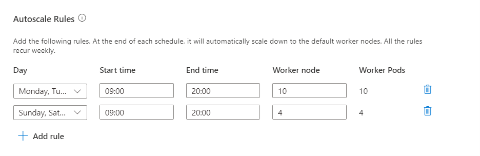 Captura de ecrã a mostrar regras de dimensionamento automático.