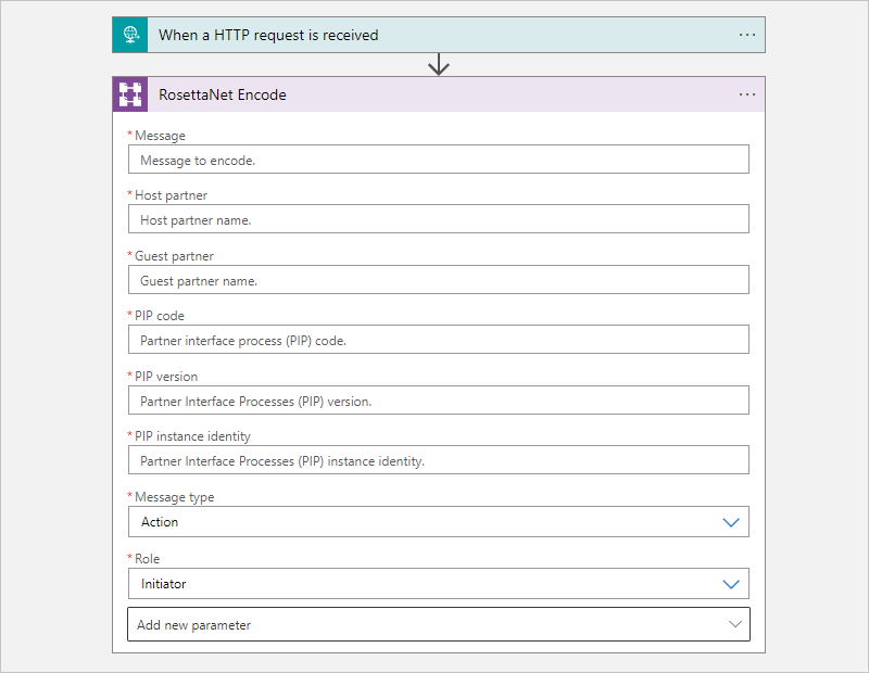 Captura de tela da ação RosettaNet Encode onde aparecem caixas para a mensagem, os parceiros, informações PIP, o tipo de mensagem e a função.