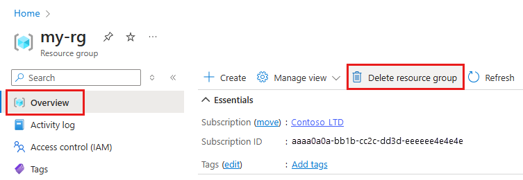 Captura de ecrã das seleções para eliminar um grupo de recursos no portal do Azure.