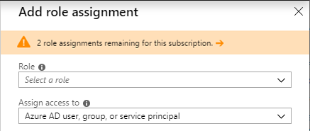 Captura de ecrã do aviso Controlo de acesso e Adicionar atribuição de função.