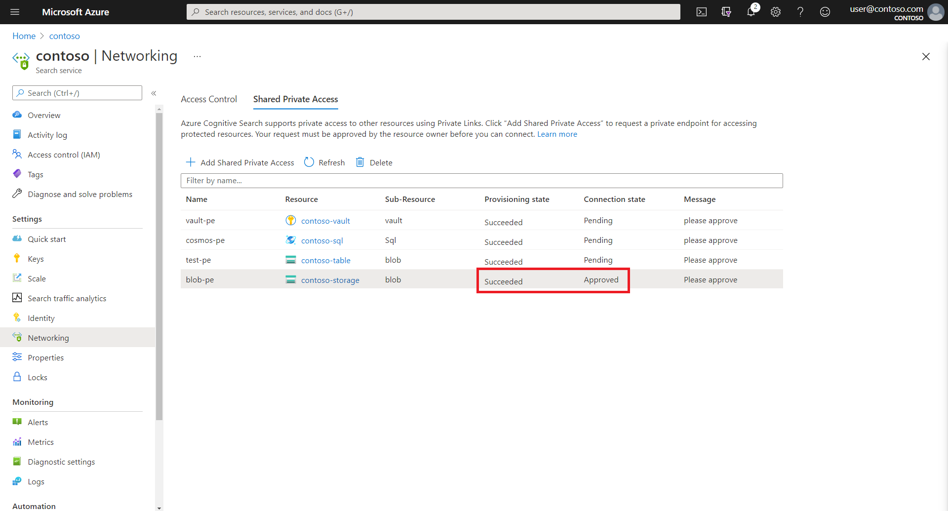 Captura de ecrã do portal do Azure, mostrando um recurso de ligação privada partilhada Aprovado.