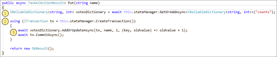 Captura de tela que mostra a adição de um voto ao serviço de back-end.