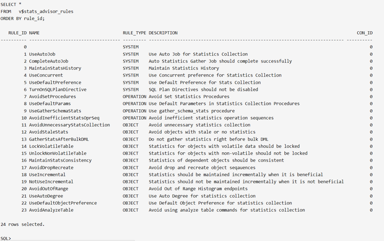 Captura de tela mostrando como exibir uma lista de regras usando o Optimizer Statistics Advisor.