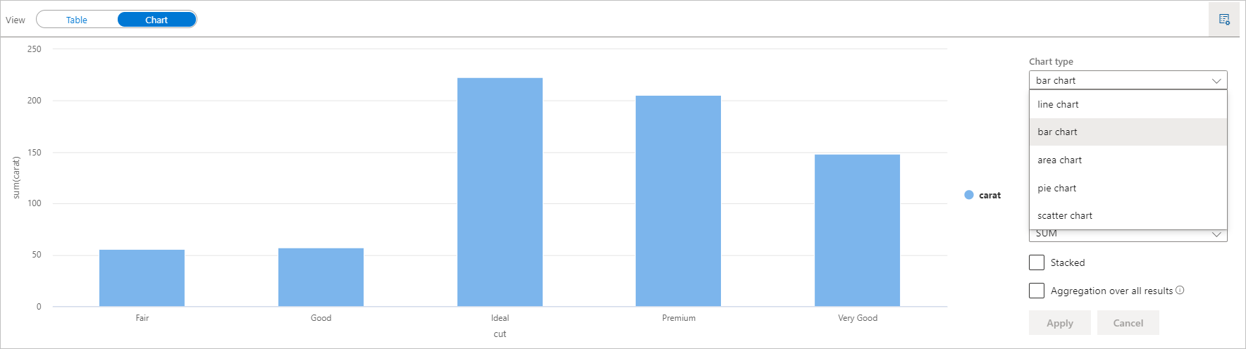 built-in-charts