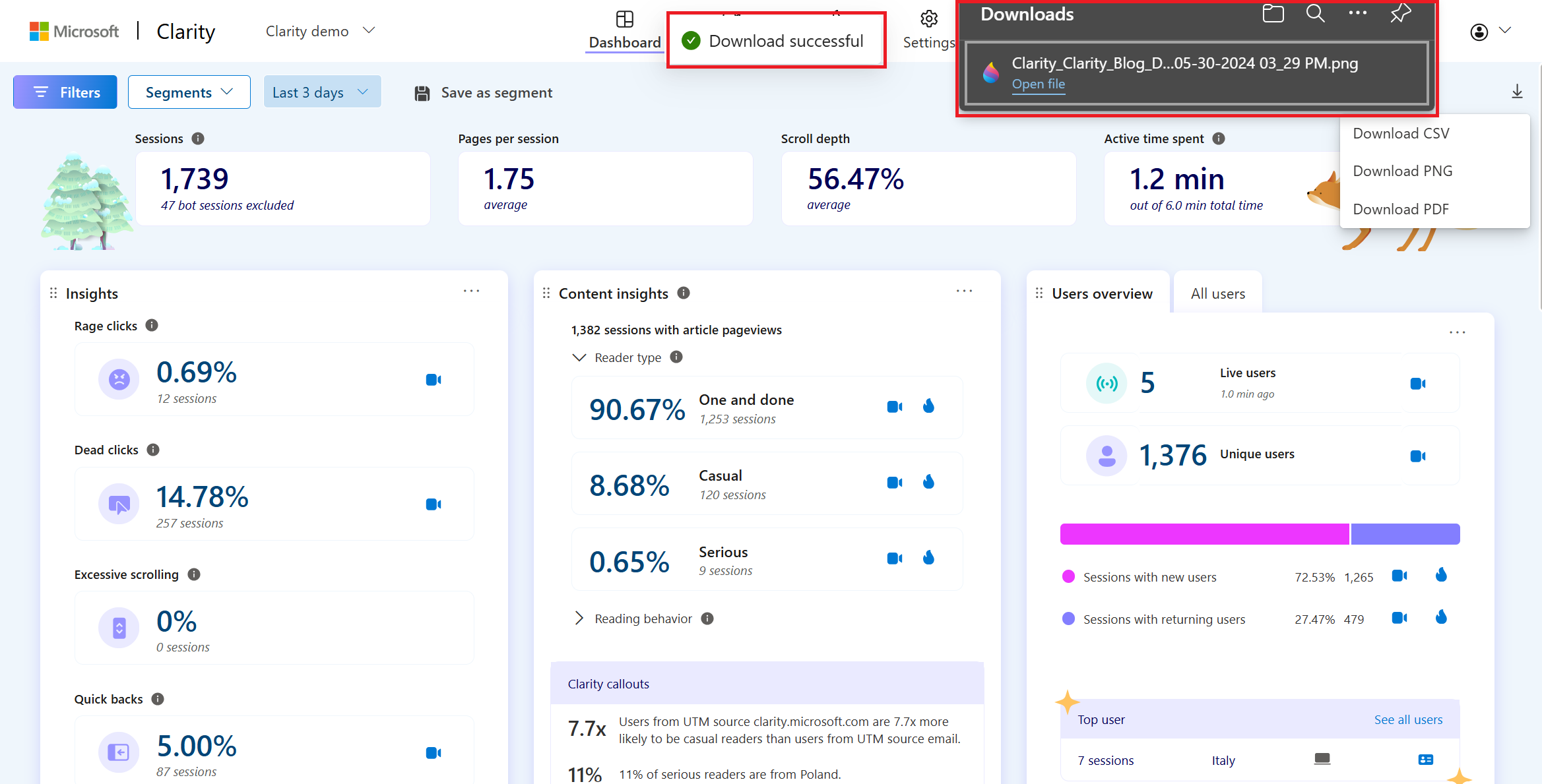 Successful png download of dashboard.