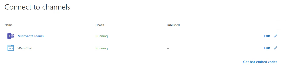 Microsoft Teams in connected channels list