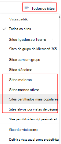 No centro de administração do SharePoint, selecione sites ativos e, em seguida, utilize o filtro Todos os sites.