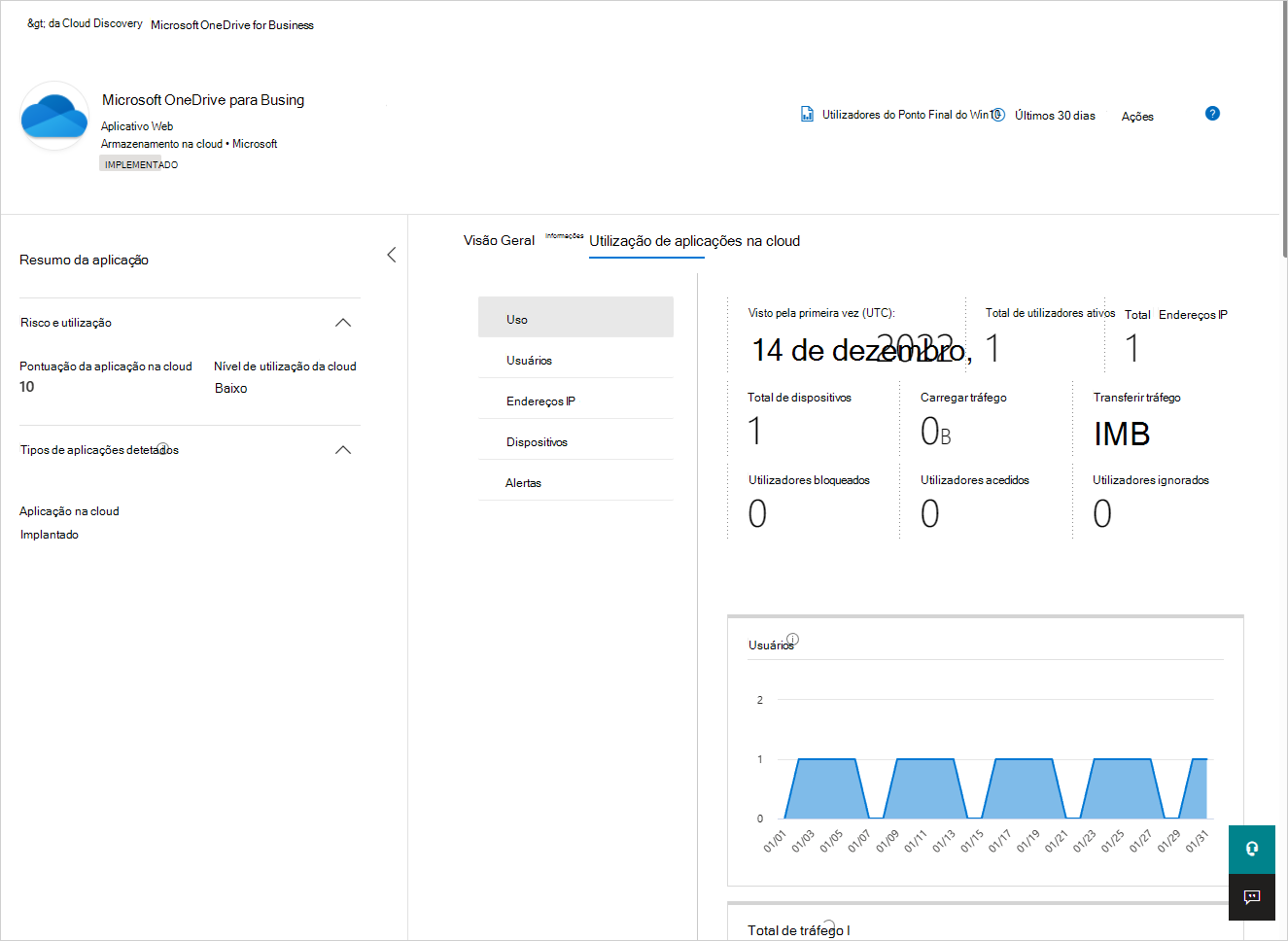 Separador Utilização de Aplicações na Cloud na página Aplicações.