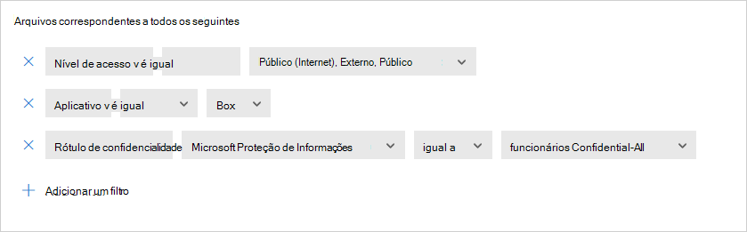 Política de confidencialidade.