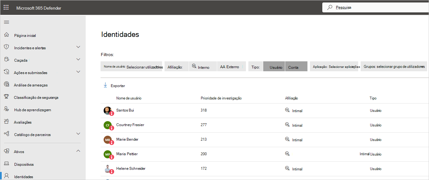 Captura de ecrã do dashboard Principais utilizadores.