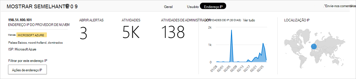 Informações do endereço IP no Defender for Cloud Apps.