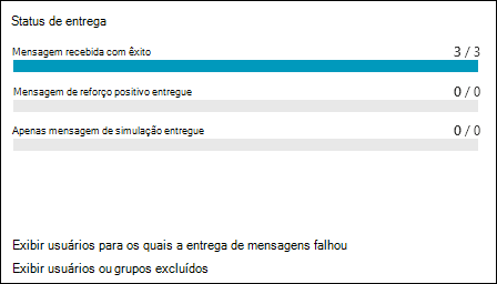 A secção Estado da entrega no separador Relatório de um relatório de simulação para uma simulação.