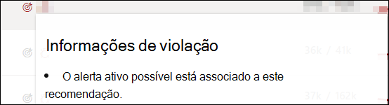 Exemplo de um texto de informações de falha de segurança que pode aparecer ao pairar o rato sobre o ícone. Este diz que 