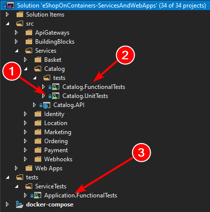 Captura de tela do VS apontando alguns dos projetos de teste na solução.