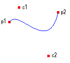 Captura de ecrã de um spline Bézier, que mostra os seus pontos finais e pontos de controlo.