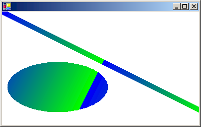 Uma linha e uma elipse preenchidas com um gradiente de cor diagonal.