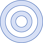 Um círculo composto por uma série de anéis concêntricos com cores alternadas.