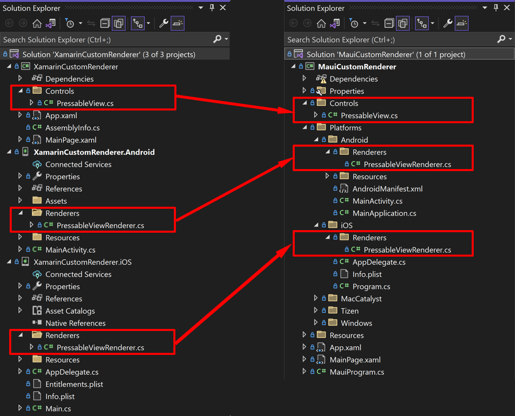 Mova os arquivos do renderizador.