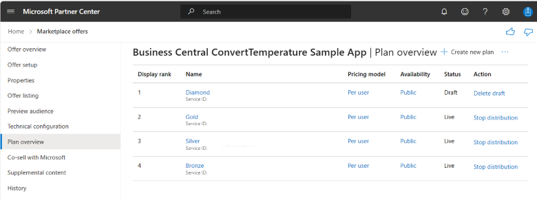 Sample transact app with plans in AppSource