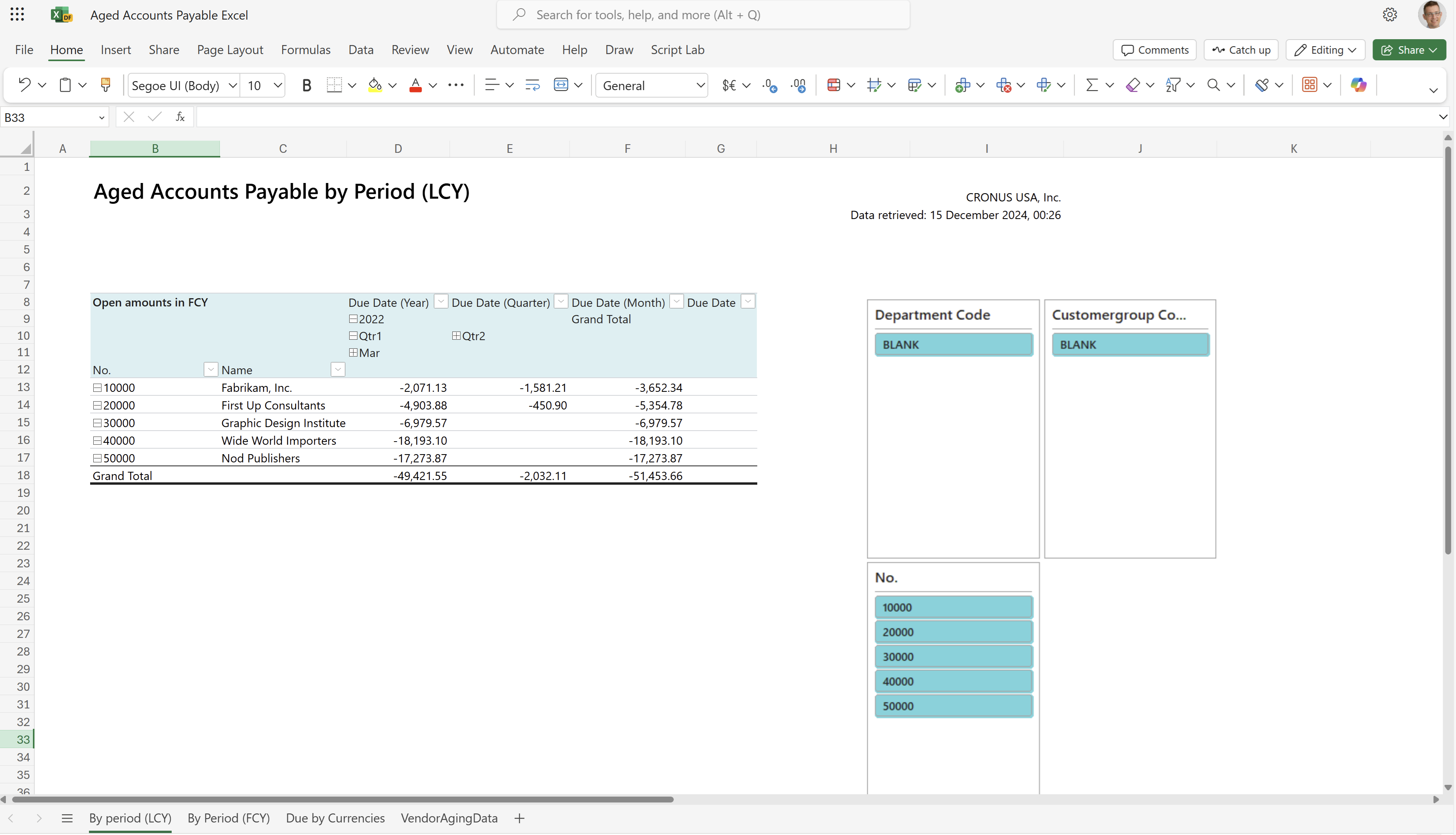 Screenshot of the By period (LCY) worksheet