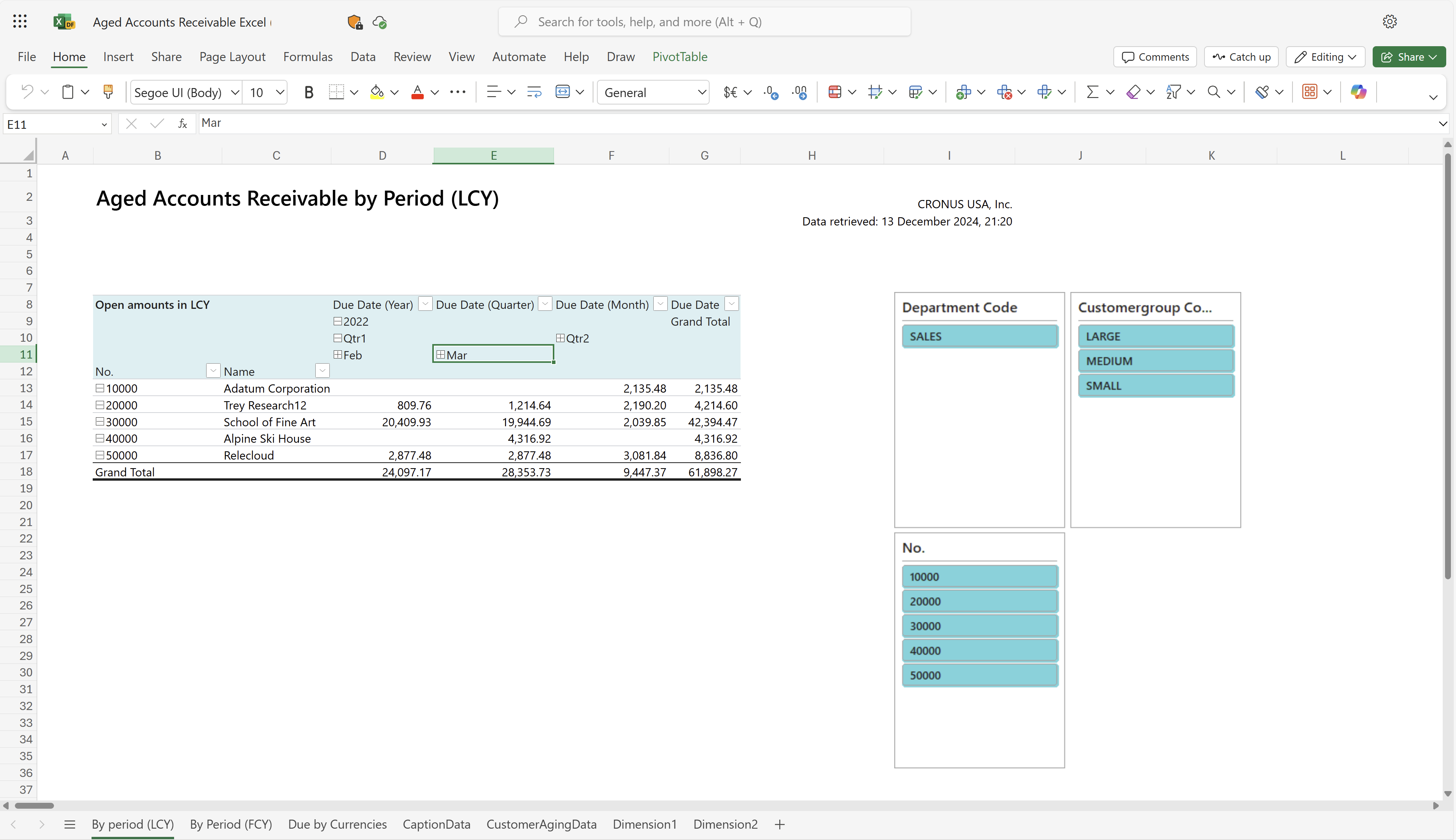 Screenshot of the By period (LCY) worksheet