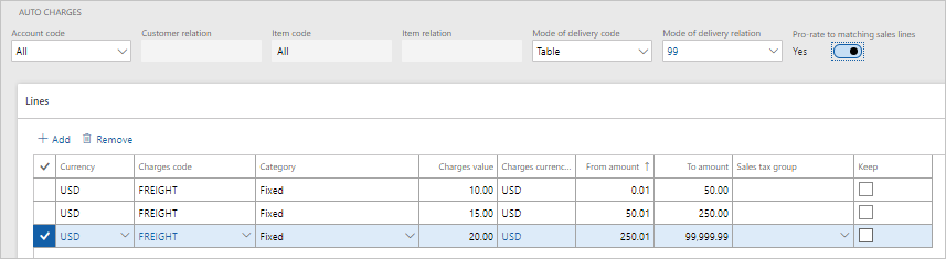 Cobranças automáticas para o modo de entrega 99 quando o rateio da linha correspondente está ativado.