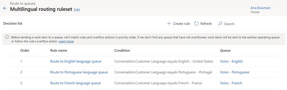 Regras de encaminhamento para a fila para o fluxo de trabalho do centro de contacto multilingue