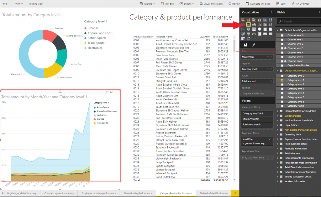 Changing the visualization of the Total amount by Month/Year and Category level 1 chart.