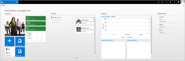 Operational Workspace form.