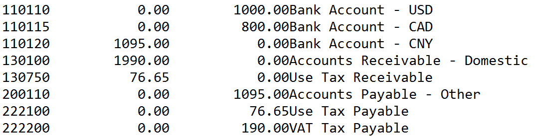 Ledger transactions data.