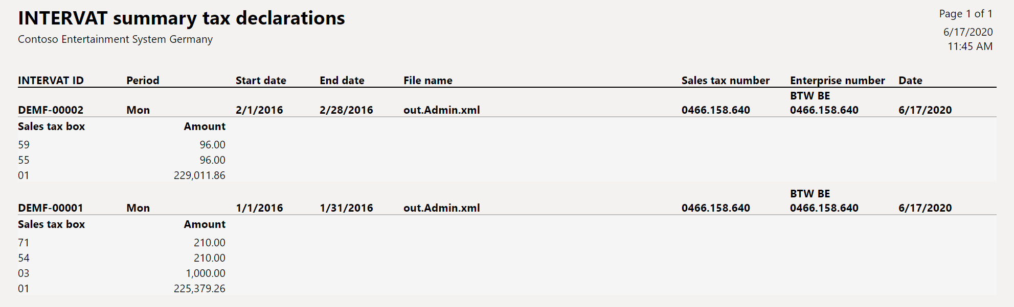 Generated INTERVAT summary tax declarations report.