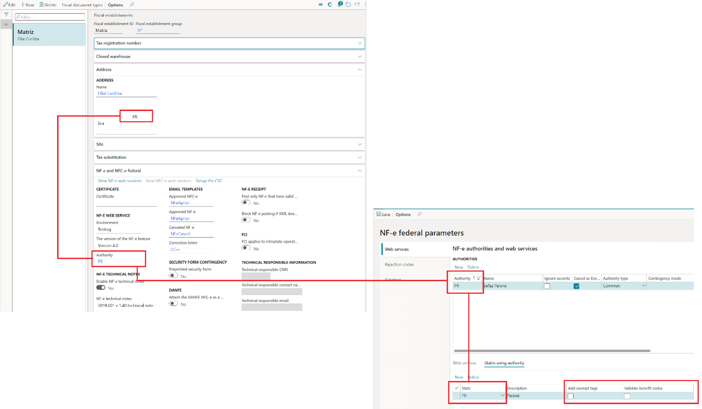 Configurações de estabelecimento fiscal e de autoridade.