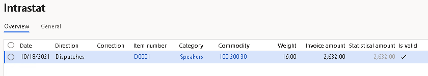 Line that represents the sales order on the Intrastat page