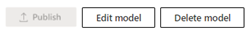 Captura de ecrã dos botões de ação do modelo na página Pontuação de oportunidades potenciais preditiva.