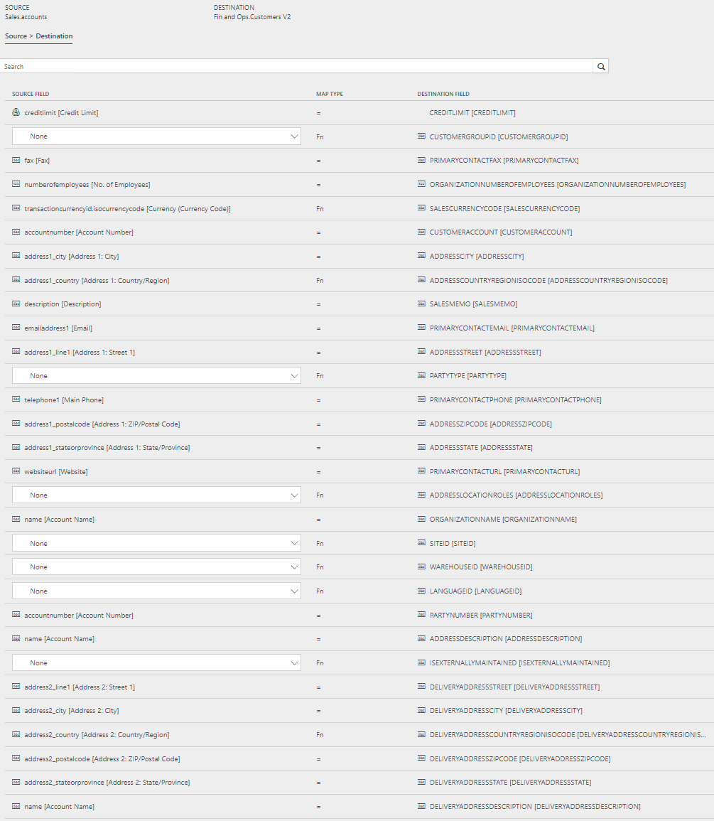 Template mapping in Data integration.