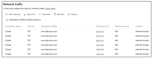 Screenshot de Global Secure Access - Diagnóstico avançado, Tráfego de rede para bloquear o acesso à Internet FQDN.