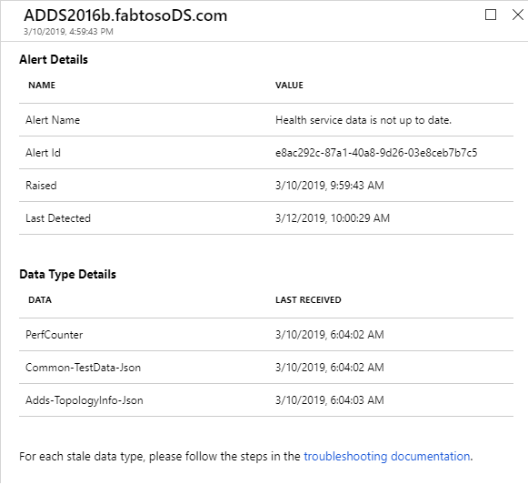 Detalhes do alerta de integridade do Microsoft Entra Connect