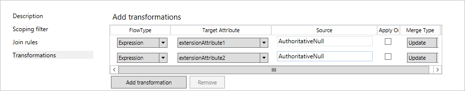 Transformação para atributos de extensão