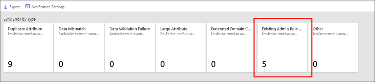 Captura de ecrã que mostra o número de erros de sincronização de conflito de função de administrador existente.